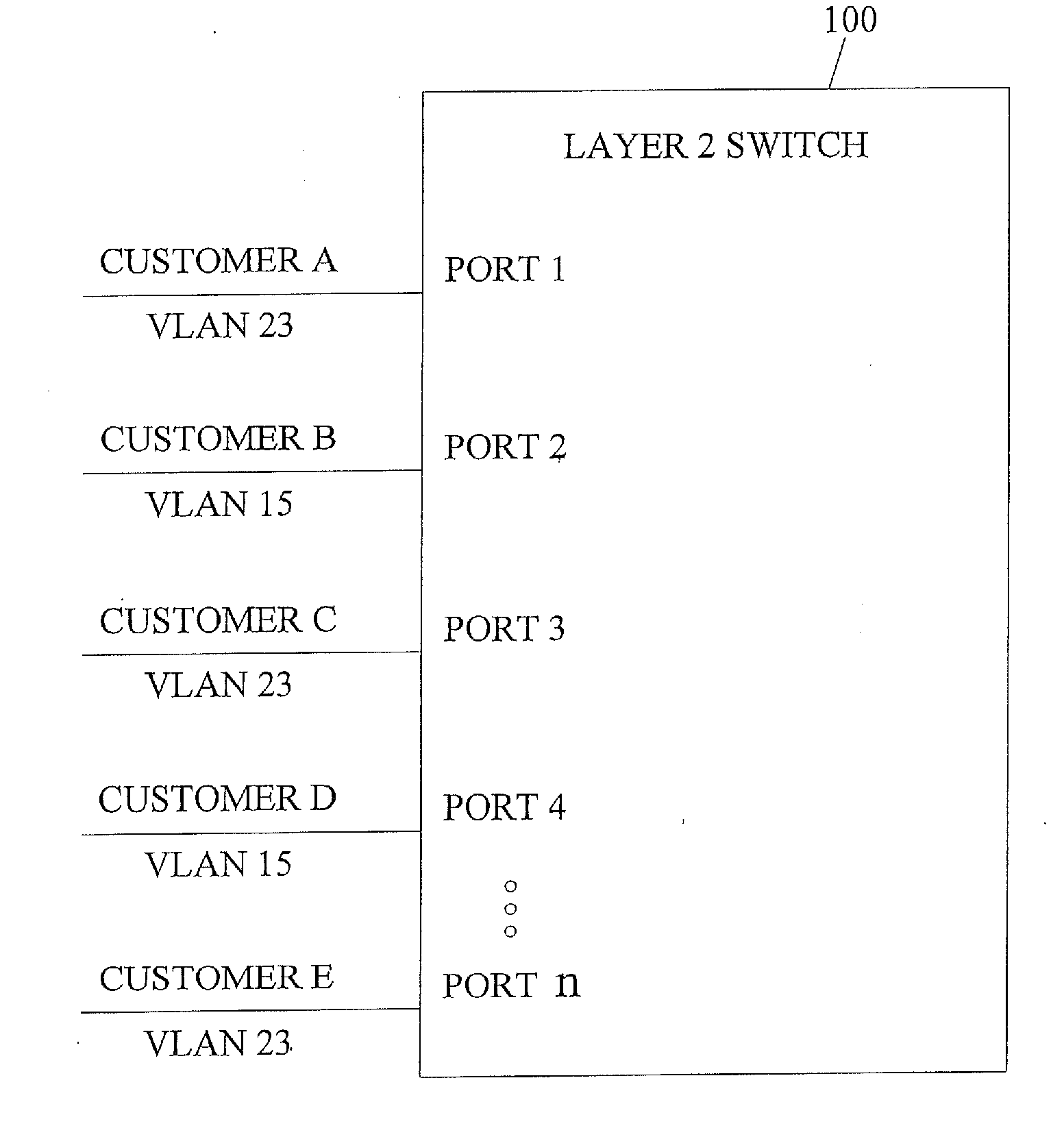 Methods and systems for selectively processing virtual local area network (VLAN) traffic from different networks while allowing flexible VLAN identifier assignment