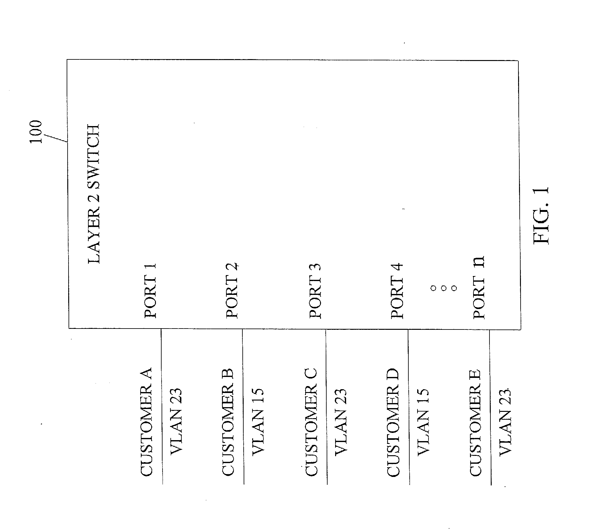 Methods and systems for selectively processing virtual local area network (VLAN) traffic from different networks while allowing flexible VLAN identifier assignment