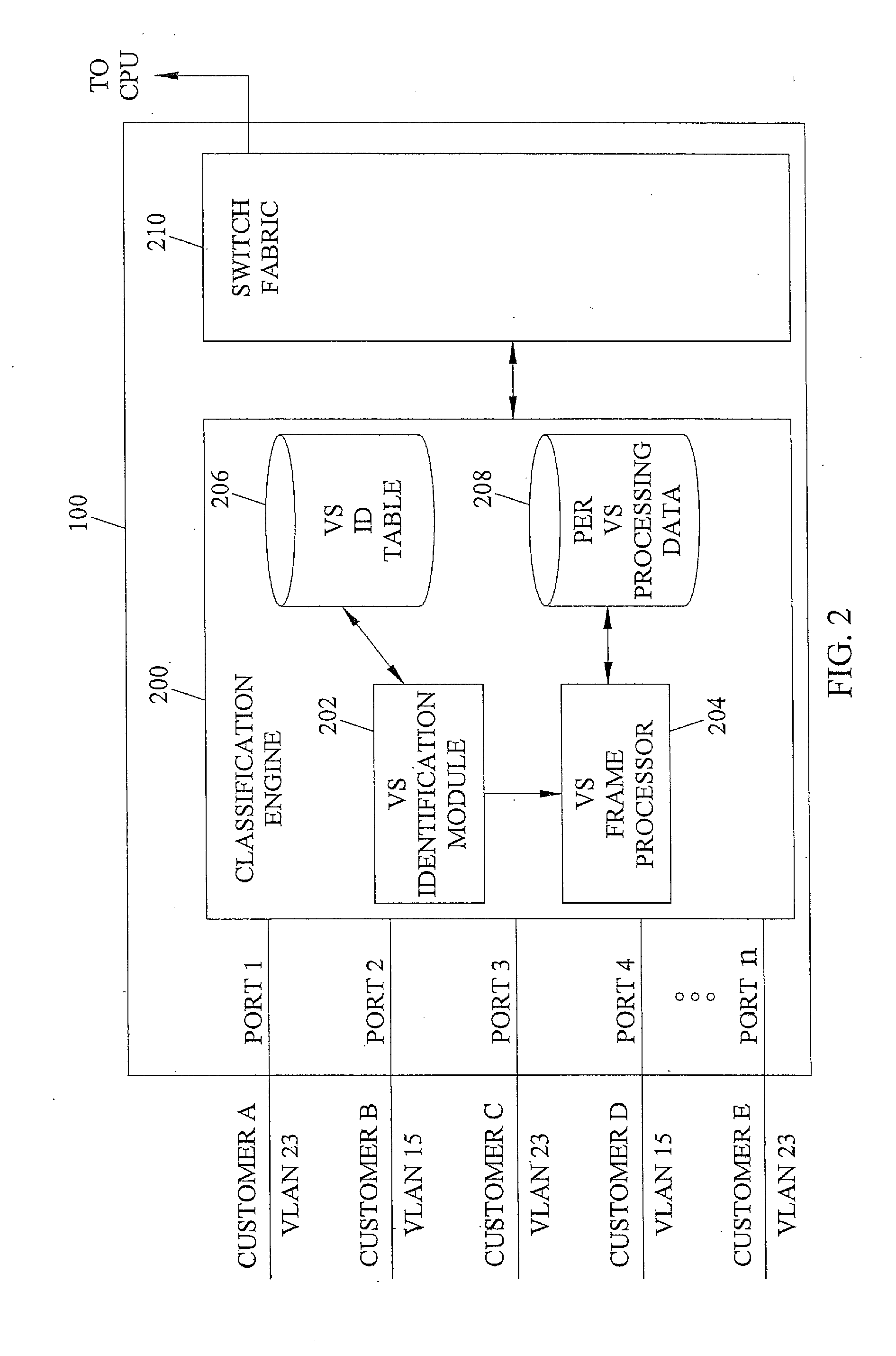 Methods and systems for selectively processing virtual local area network (VLAN) traffic from different networks while allowing flexible VLAN identifier assignment