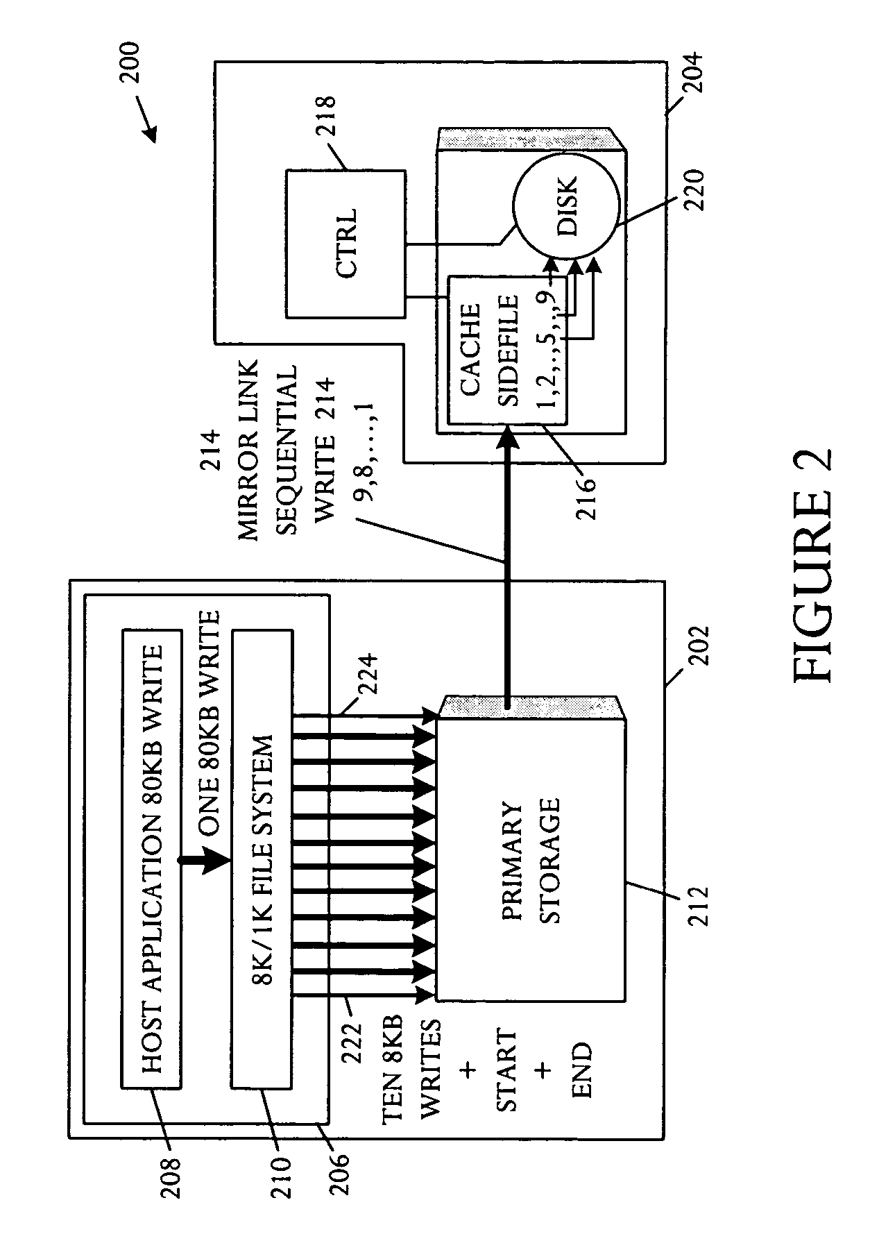 System for preserving logical object integrity within a remote mirror cache