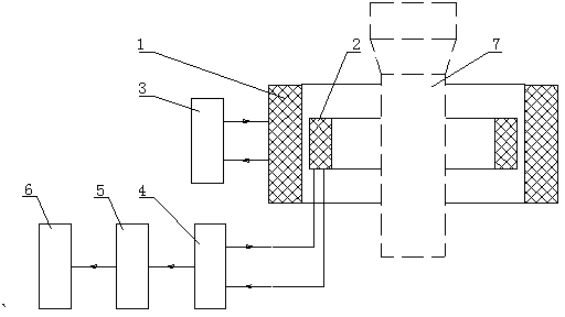 Device and method for detecting drilling tool well head magnetic flux