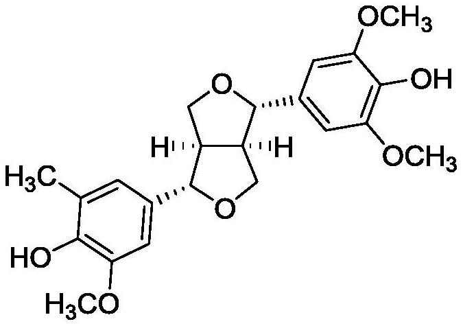 Pinellia tomentosa extract and method for separating clove resinol from Pinellia tomentosa extract