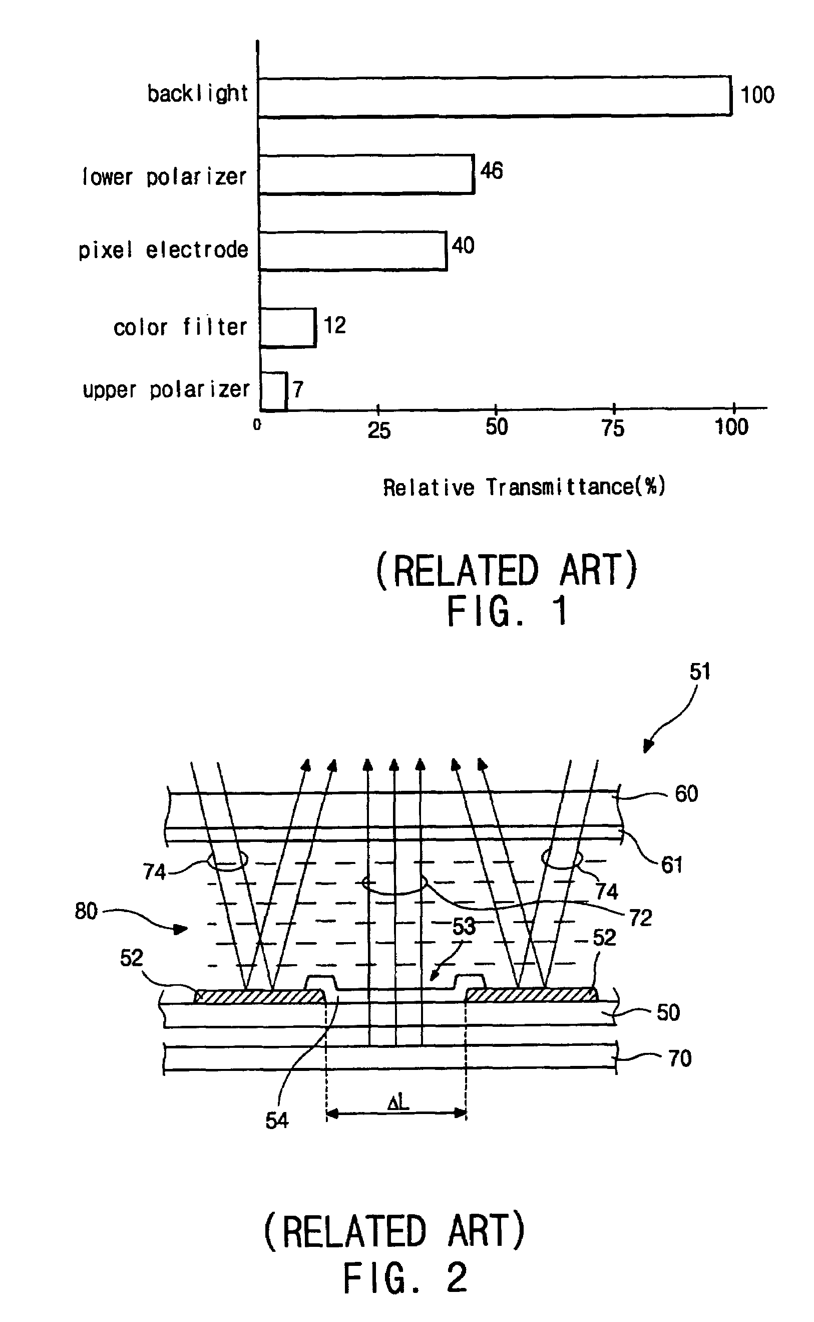 Transflective liquid crystal display device with particular angle relationships between the half wave plate and polarizers