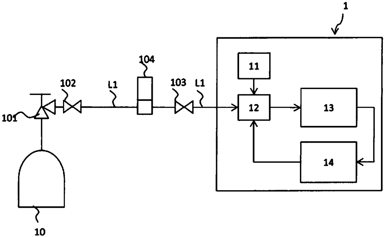 Excimer laser oscillation device having gas recycle function