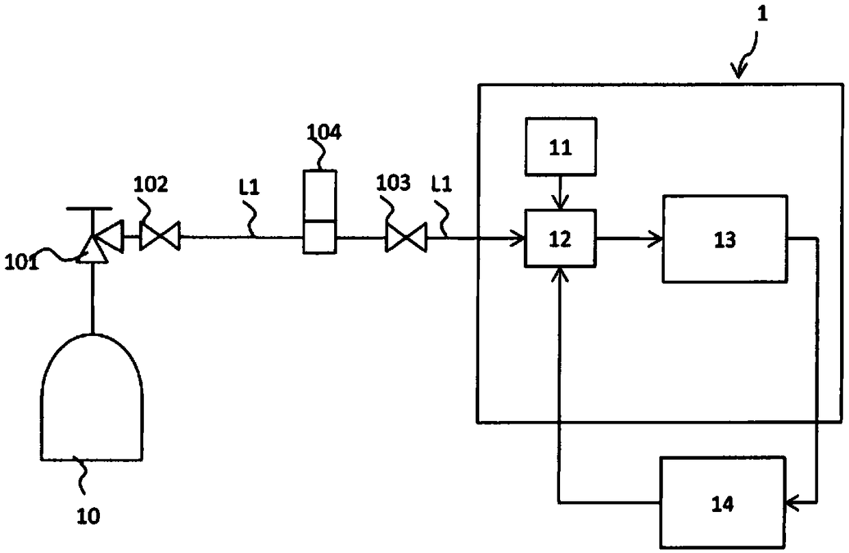 Excimer laser oscillation device having gas recycle function