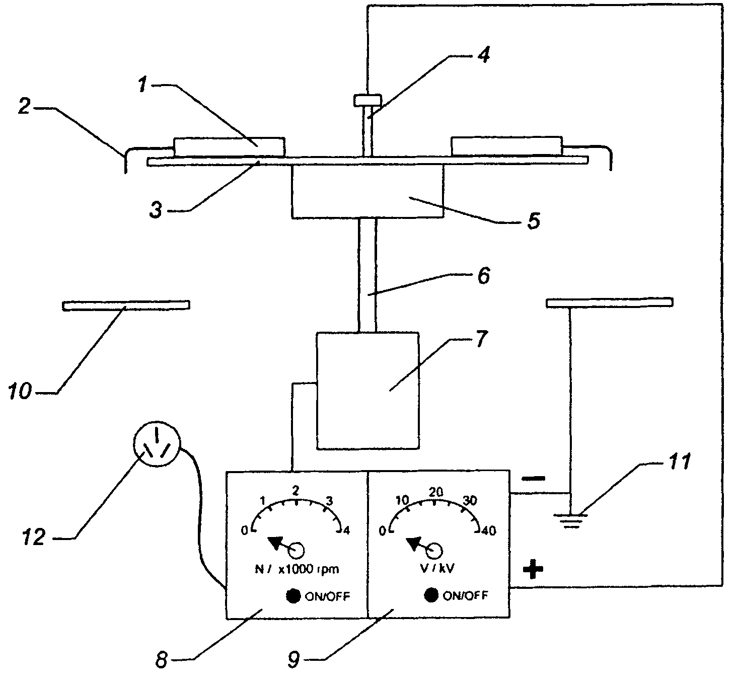 Device for preparing nano fibers with ordered arrangement and cross structures