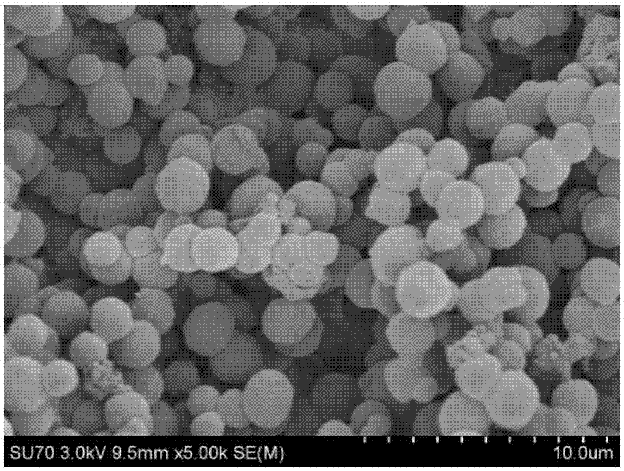 Preparation method for copper aluminate spinel porous block