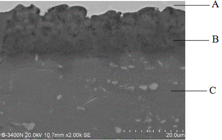 Method for improving compactness of aluminum alloy micro-arc oxide coating