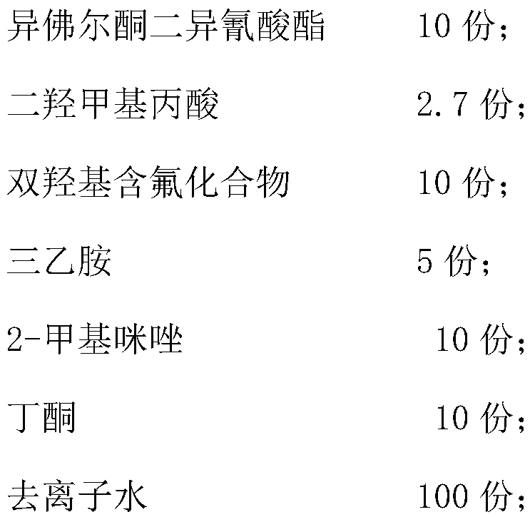 Curing agent for water-based resin and preparation method thereof