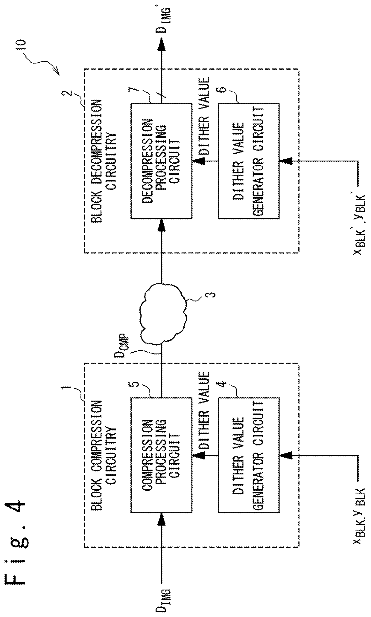 Device and method for block compression and block decompression