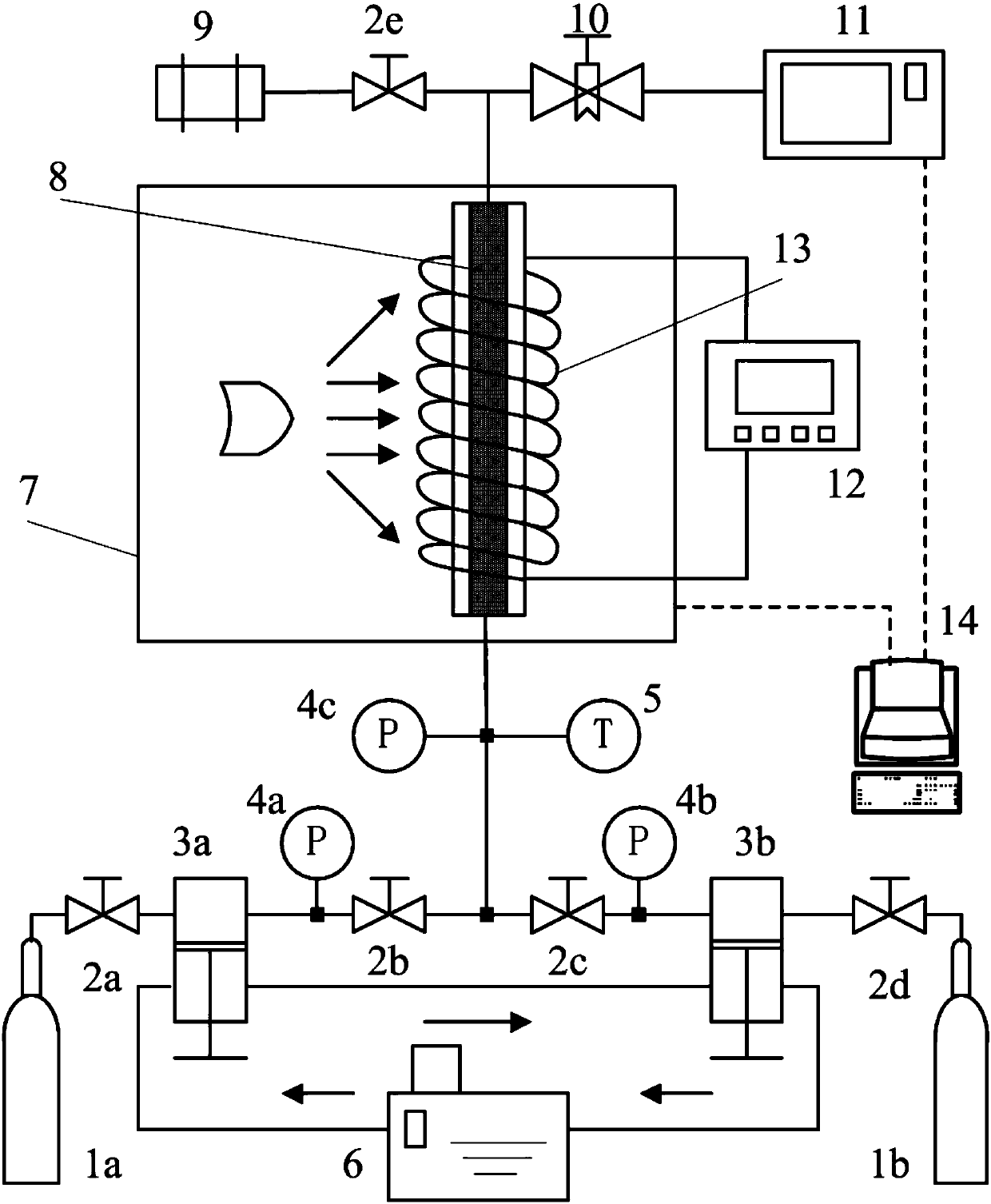 A method to detect co in porous media using ct technology  <sub>2</sub> Diffusion method