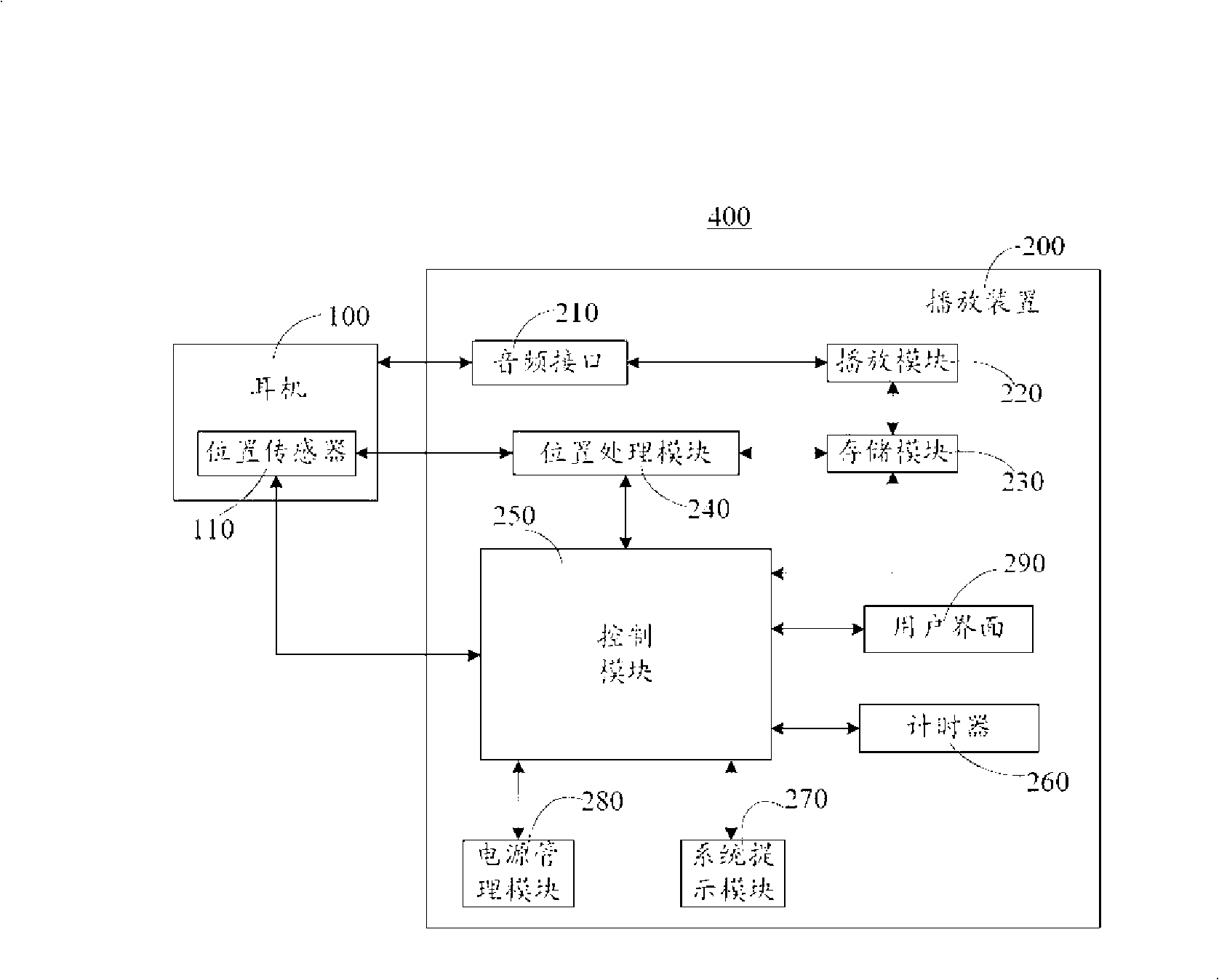 Audio apparatus, playing device and method to control self-closing of the audio apparatus