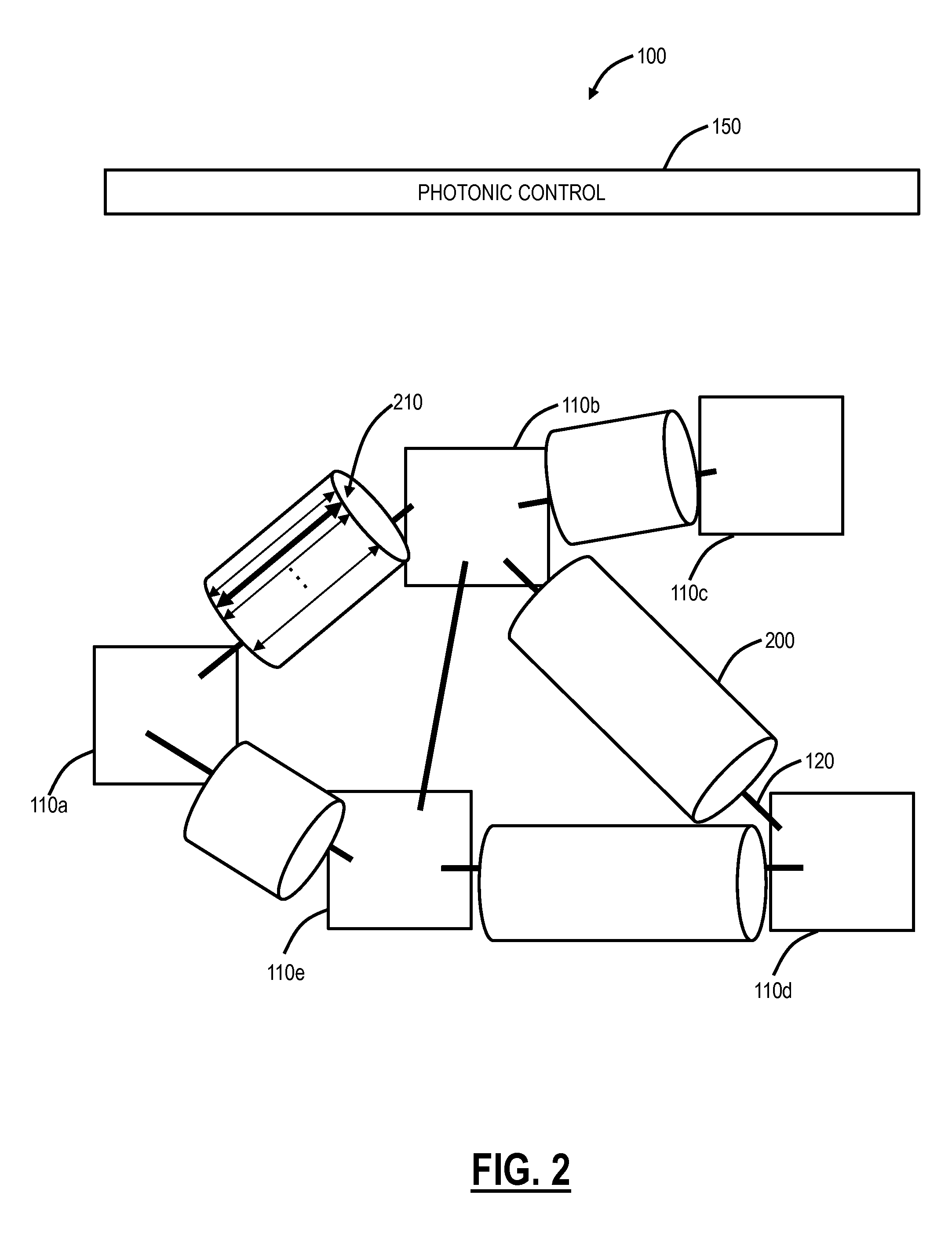 Margin-based optimization systems and methods in optical networks for capacity boosting