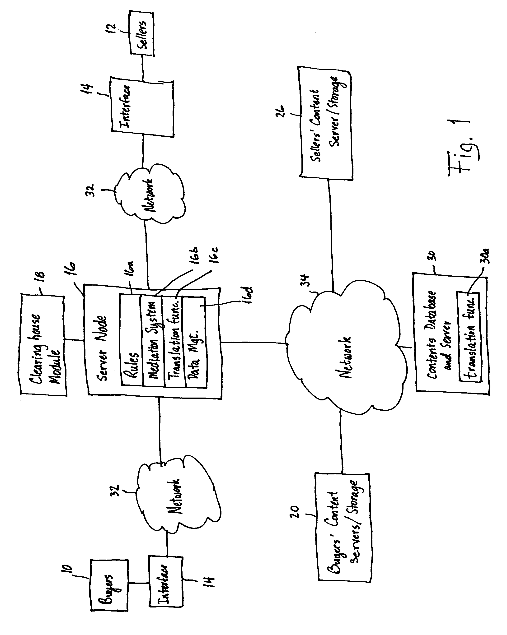 Method and system for facilitating trading of digital media space