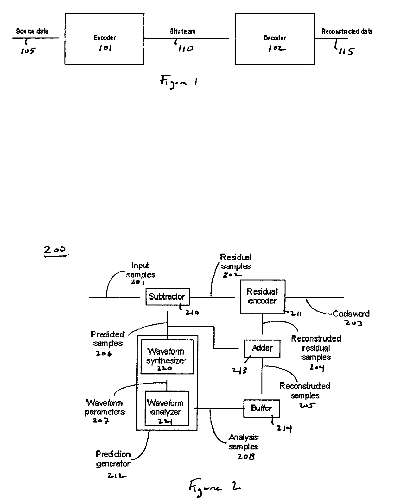 Apparatus and method for audio coding