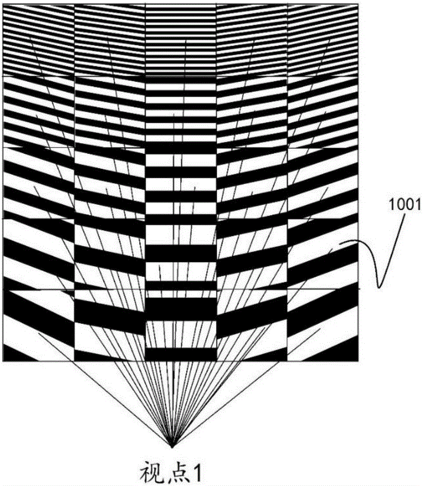 Naked eye three-dimensional display device based on active emitting type display technology