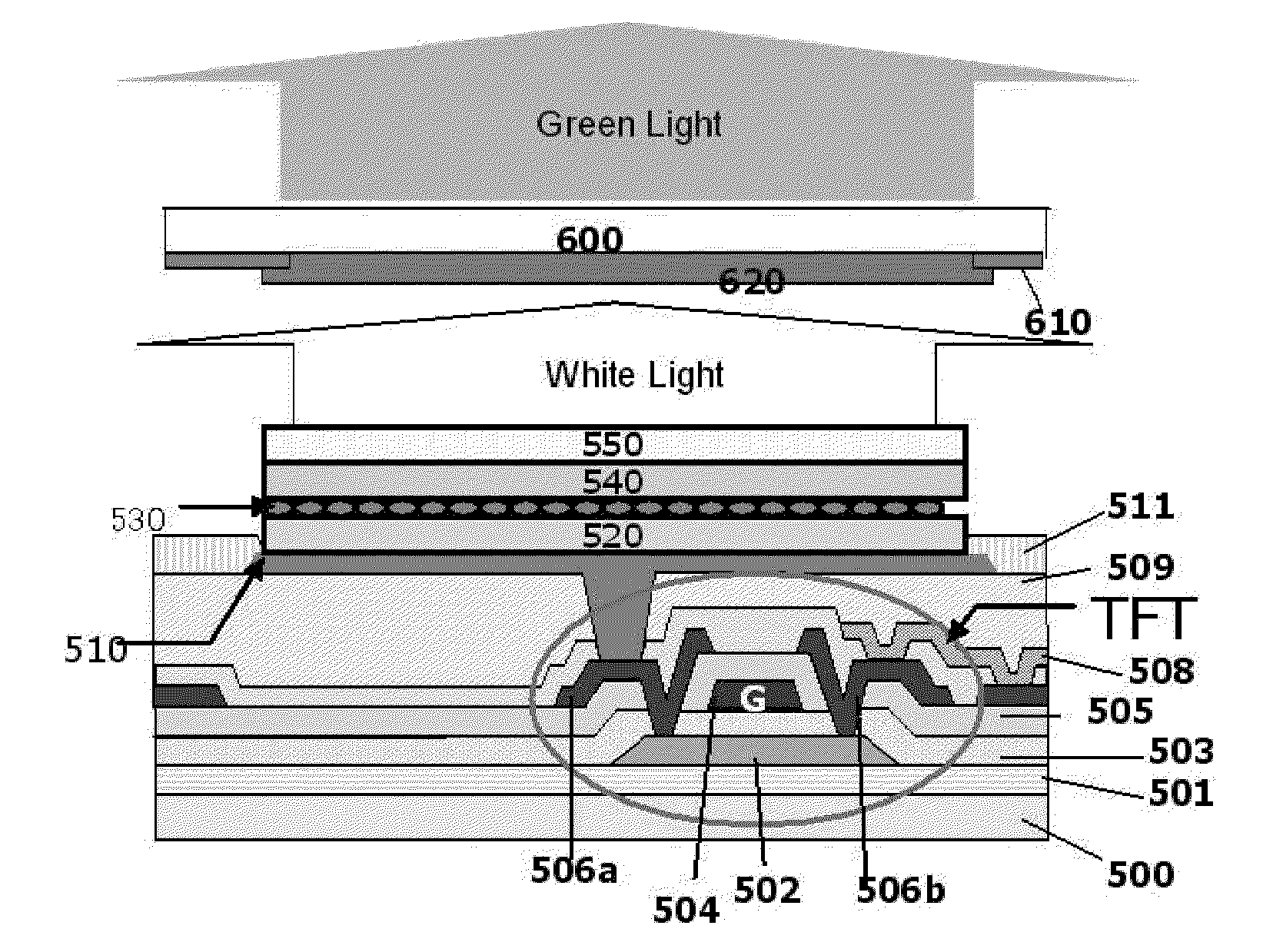 Quantum dot light emitting diode device and display device therewith