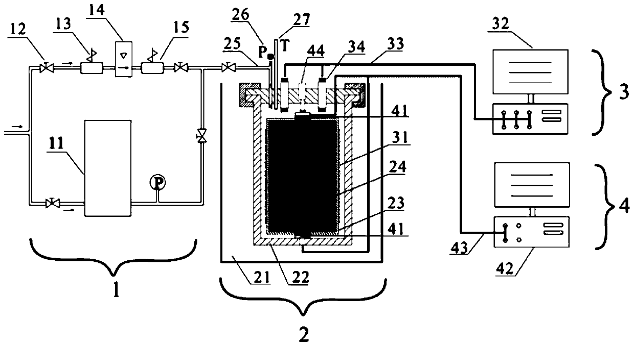 Multi-type hydrate generation monitoring test method