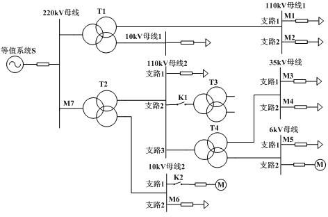 Method for judging voltage sag reason