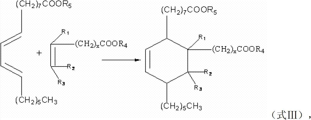 Preparation method of C21-36 alicyclic diisocyanate and use