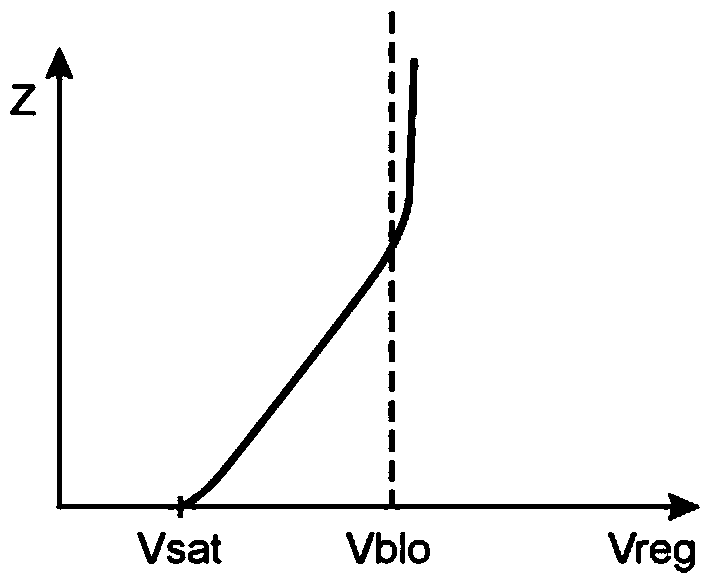 Electrical protection using semiconductor switches