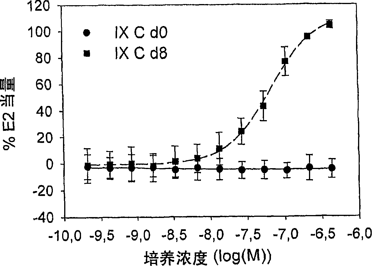 Enzymatic demethylation of flavonoids