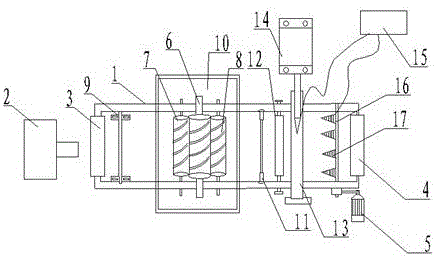 Fluoroplastic plate calendering and cutting all-in-one machine