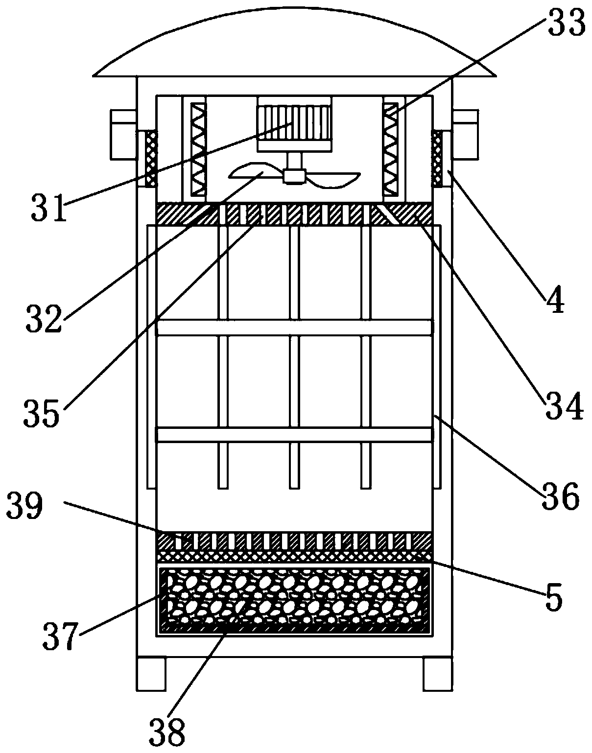 Anti-condensation dual-power switch cabinet