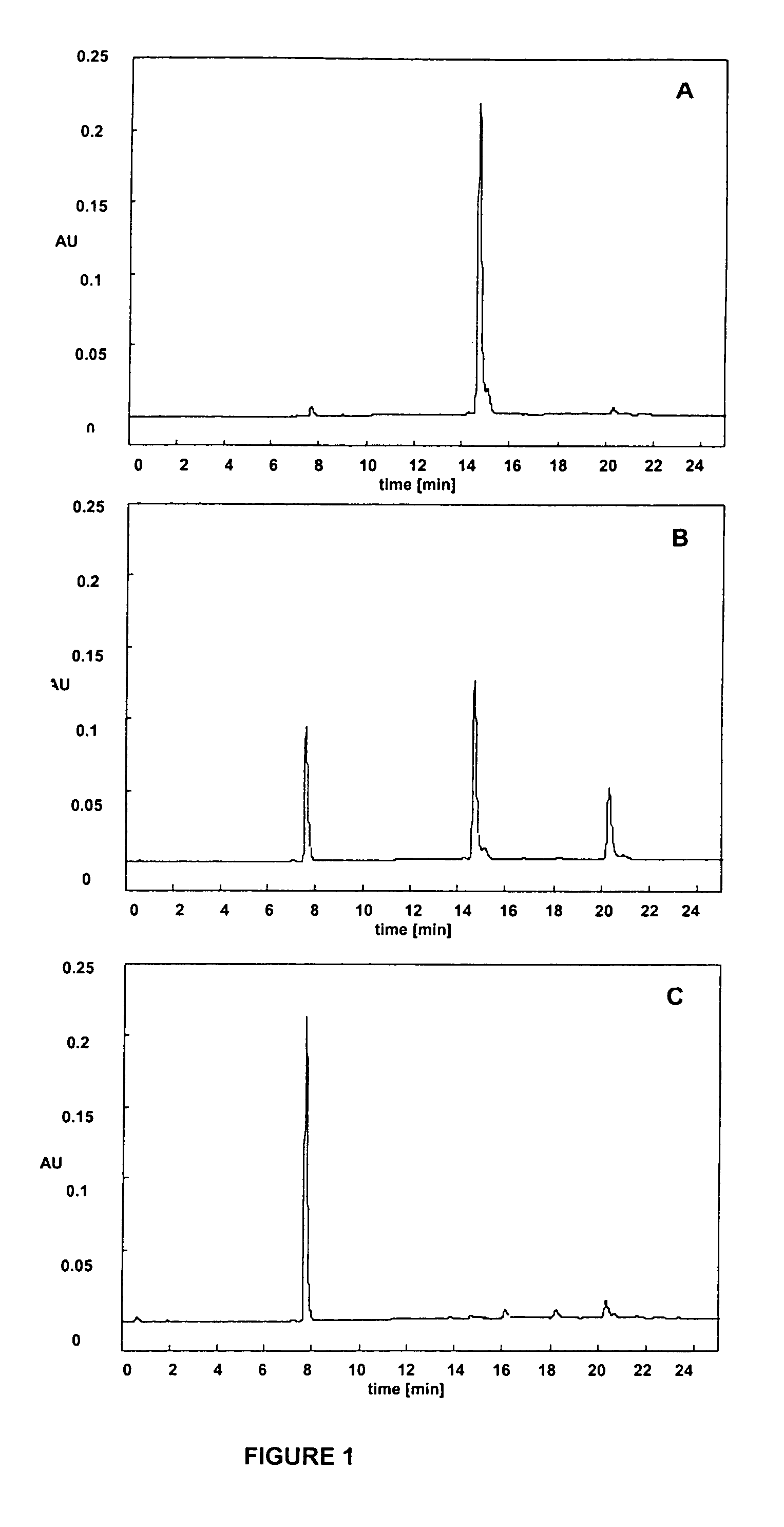 Photolabile protective groups for improved processes to prepare oligonucleotide arrays