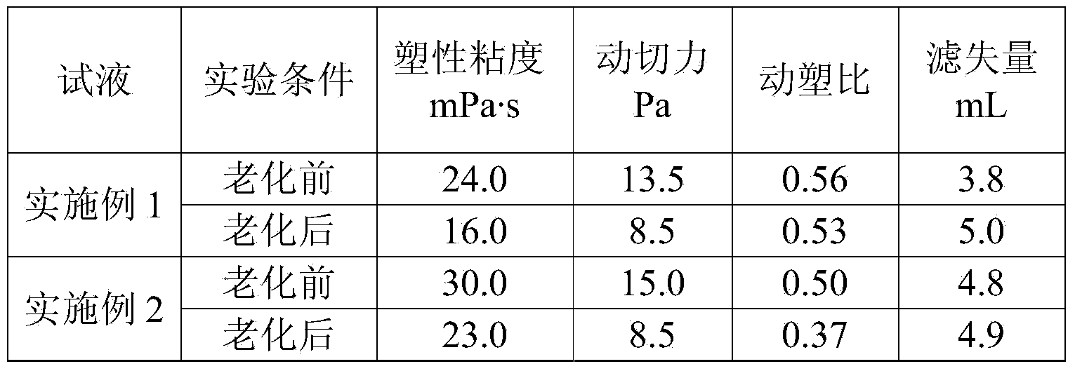 Self-plugging removal carbonate reservoir drill-in fluid