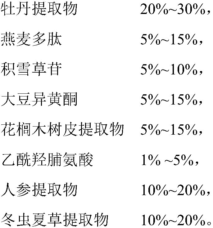 Anti-aging composition having effect of stabilizing adhesion between epidermis and dermis as well as application thereof