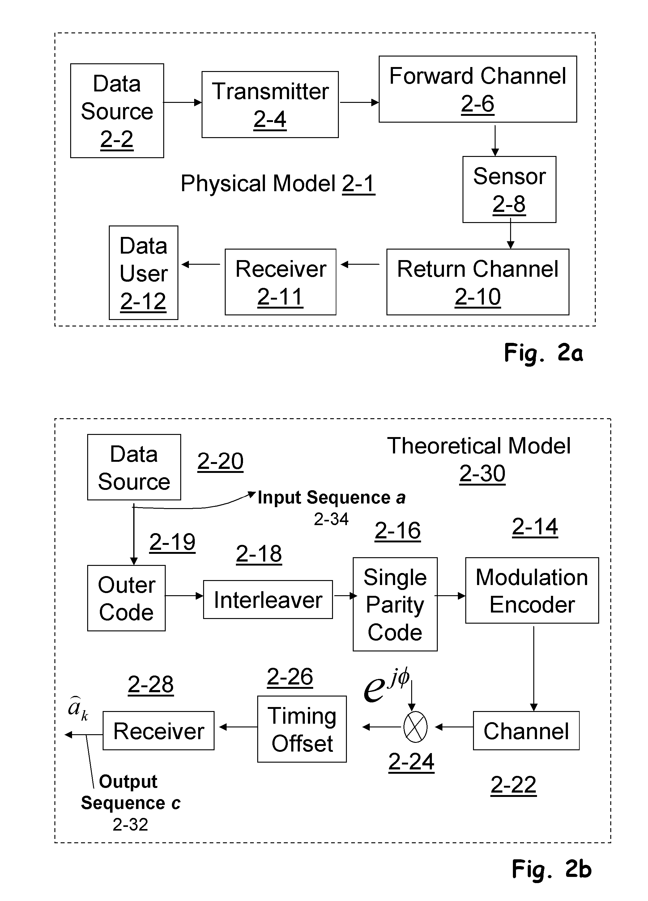 RFID receiver