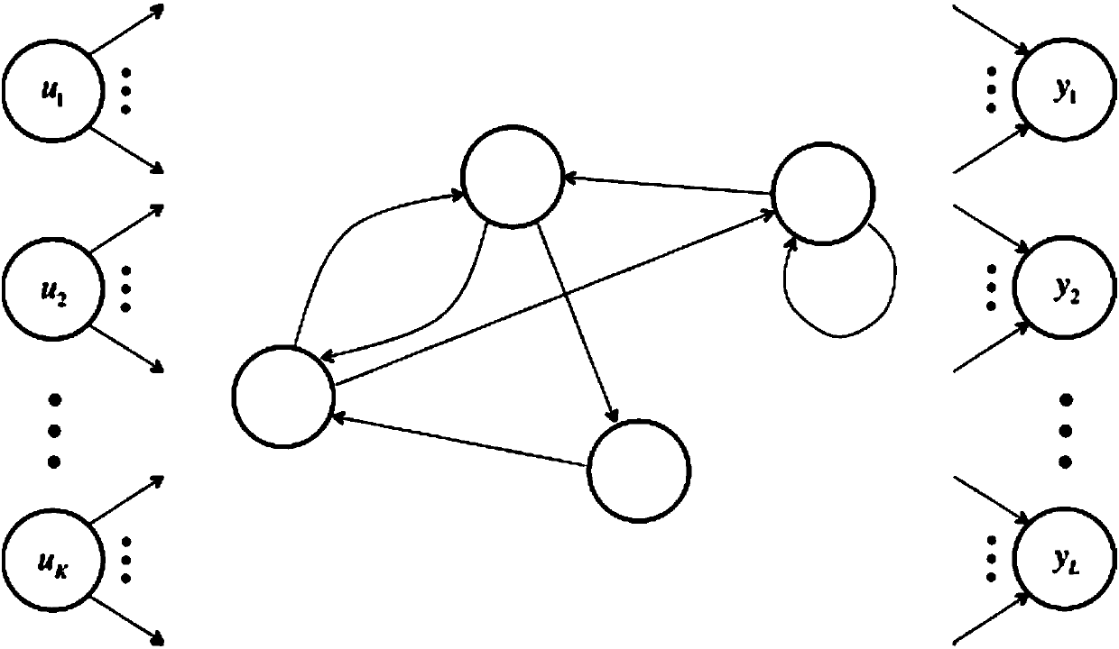 Intelligent question-answer system and analysis method