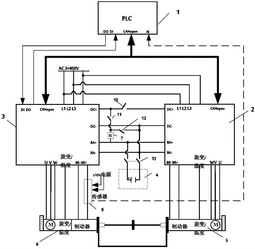 Fan variable pitch driver automatic testing system