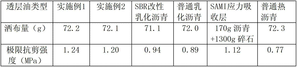 Cation-modified emulsified asphalt for bonding layer and preparation method of cation-modified emulsified asphalt