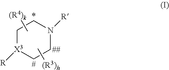 Receptor inhibitor, pharmaceutical composition comprising same, and use thereof