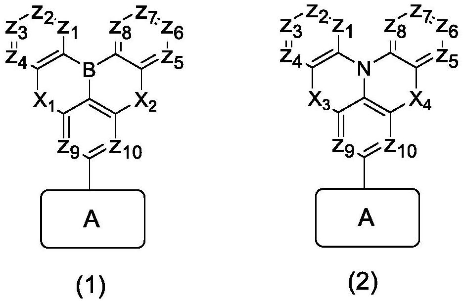 Luminescent material, application thereof and organic electroluminescent device containing luminescent material