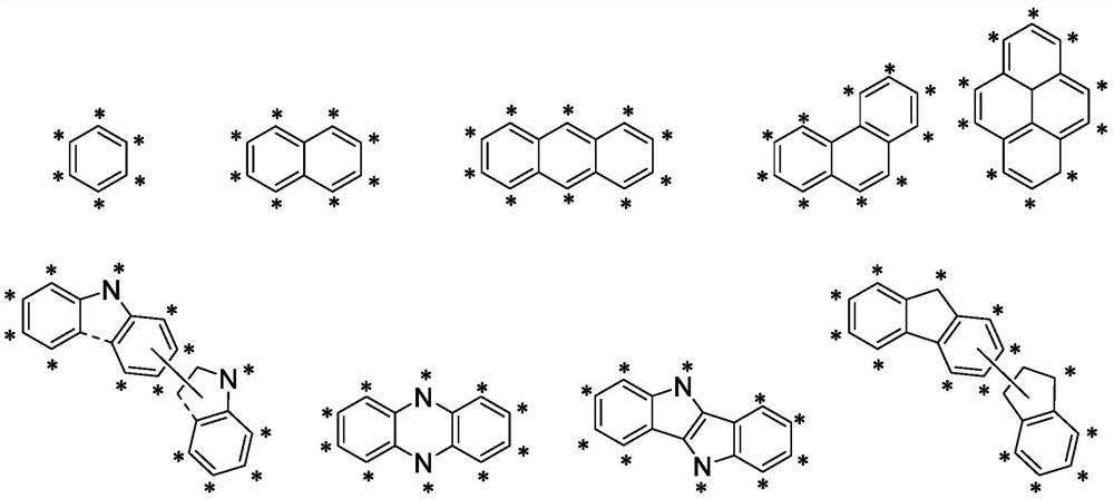 Luminescent material, application thereof and organic electroluminescent device containing luminescent material