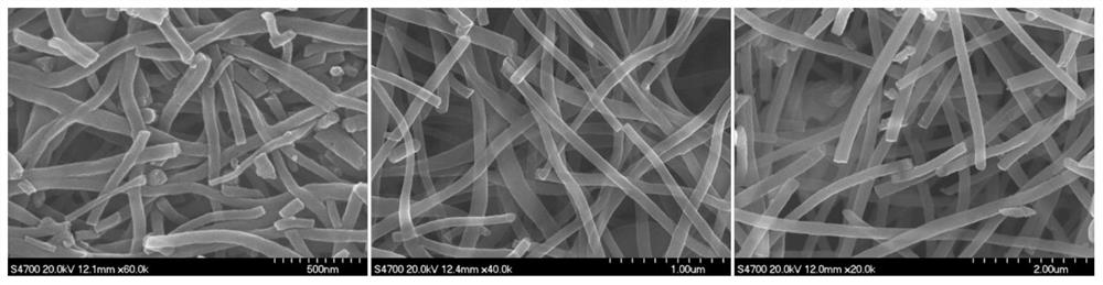 Preparation method of perovskite solar cell with perovskite layer passivated by nanofibers