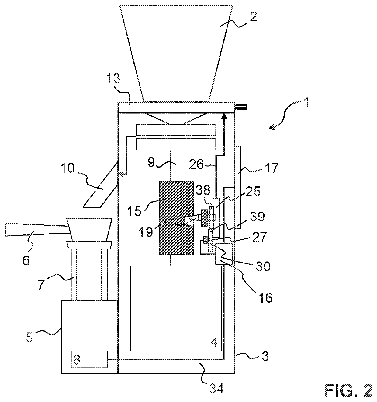 Coffee grinder