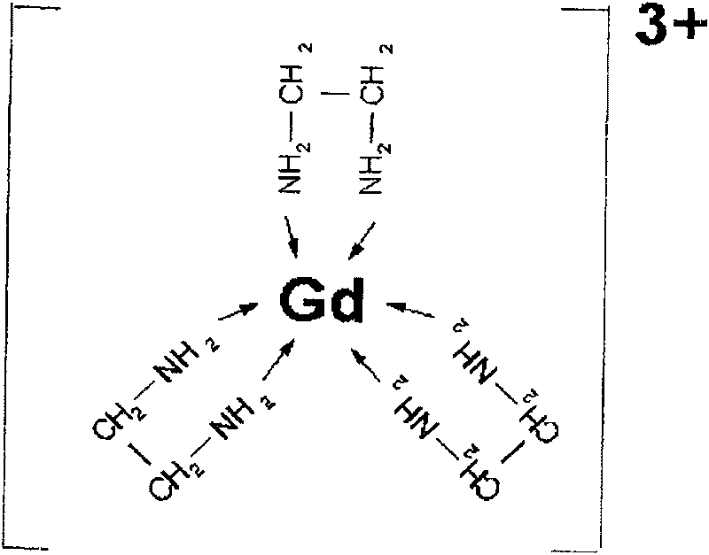 Pulse neutron double spectrum tracing remaining oil saturation logging method