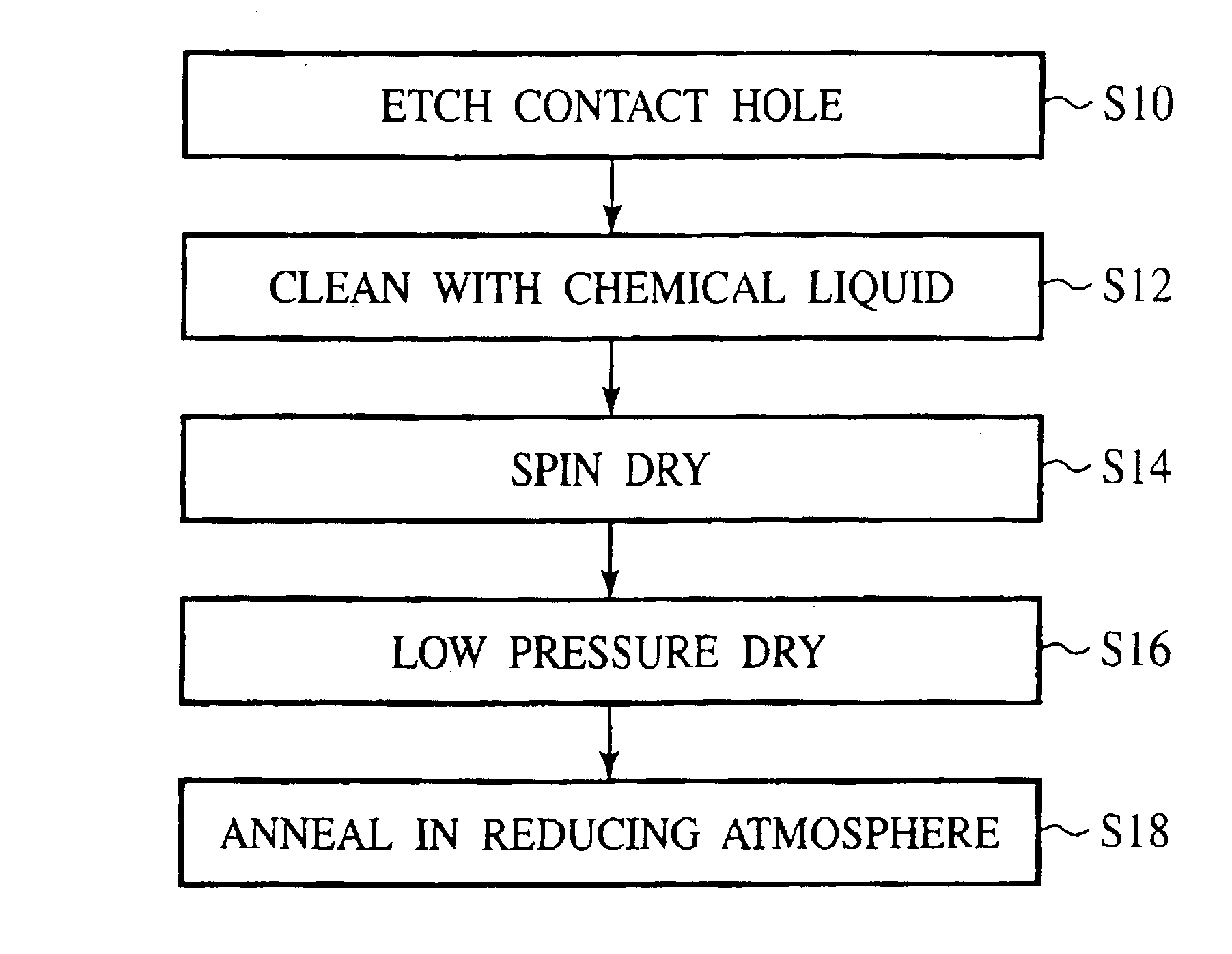 Cross reference to related application