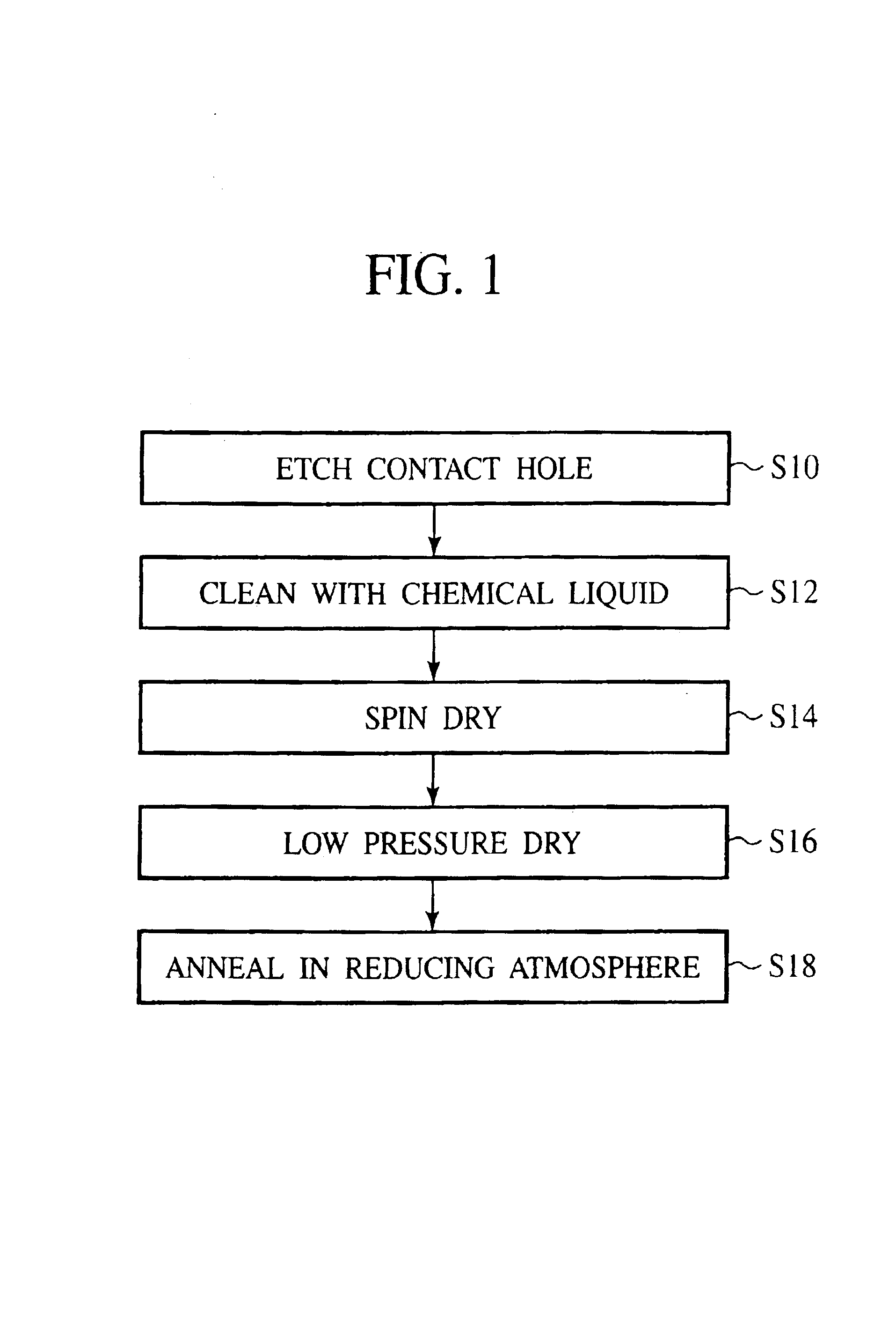 Cross reference to related application