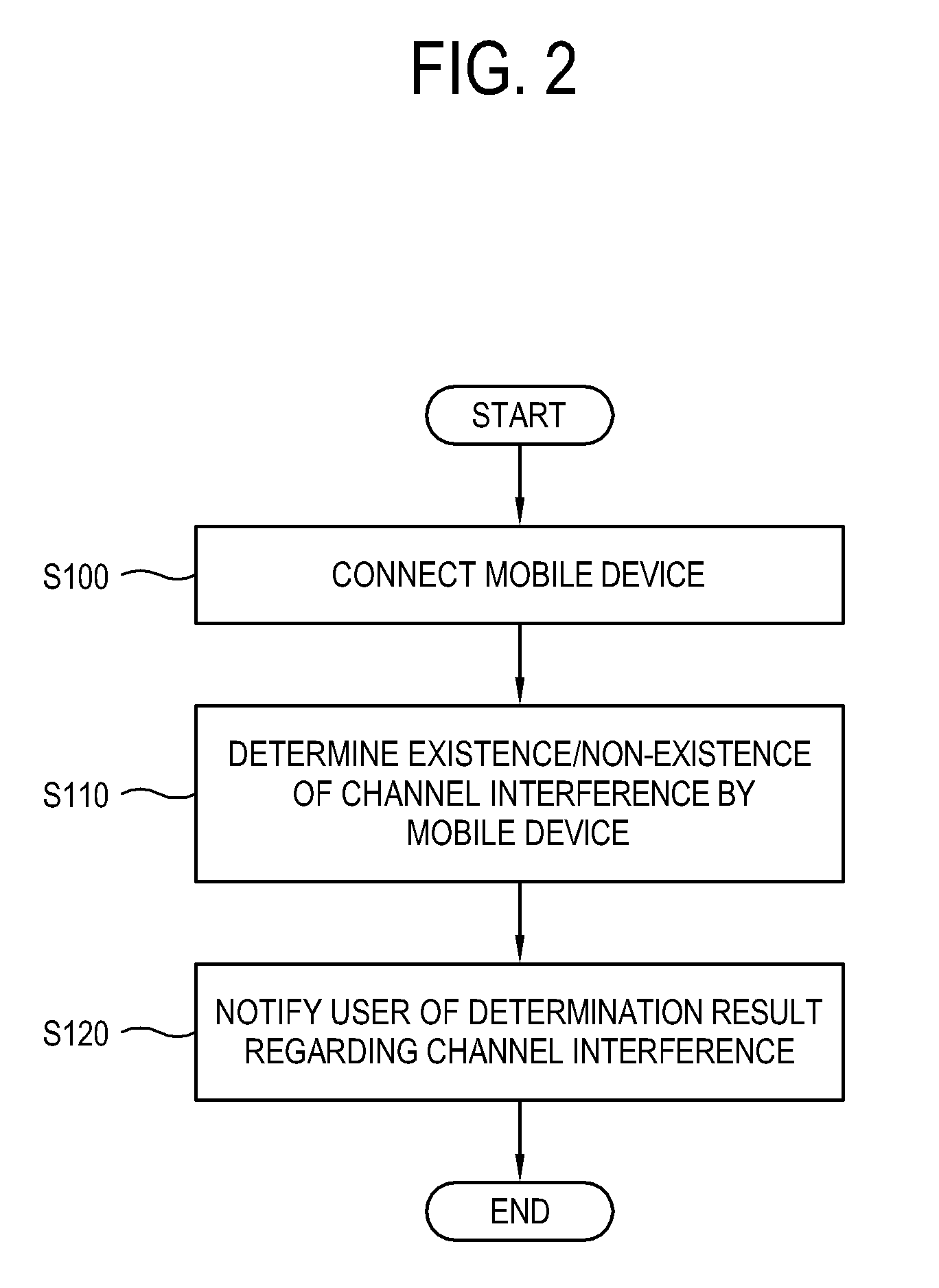 Display apparatus and control method of the same