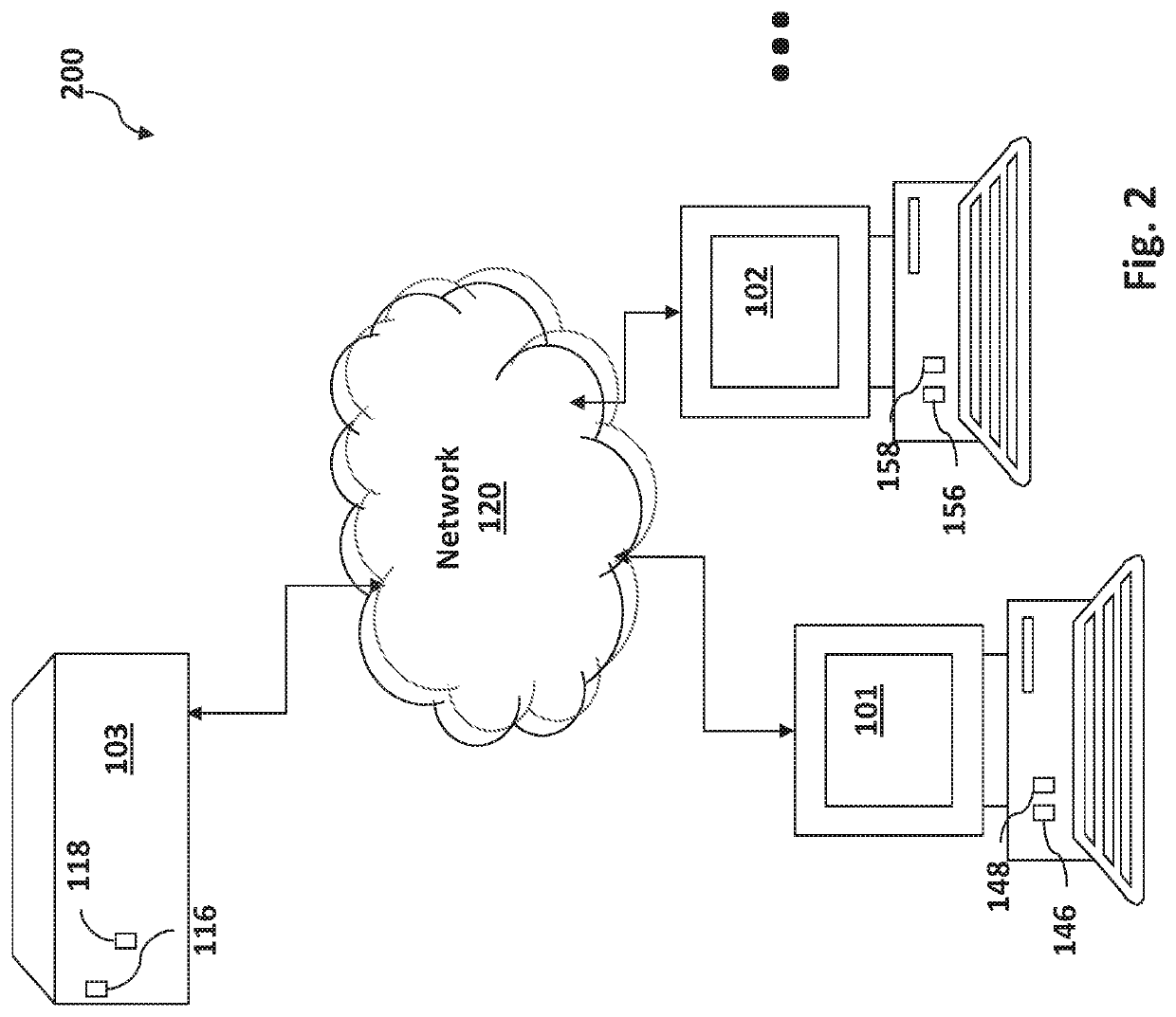 Interactive techniques for accelerating homomorphic linear operations on encrypted data