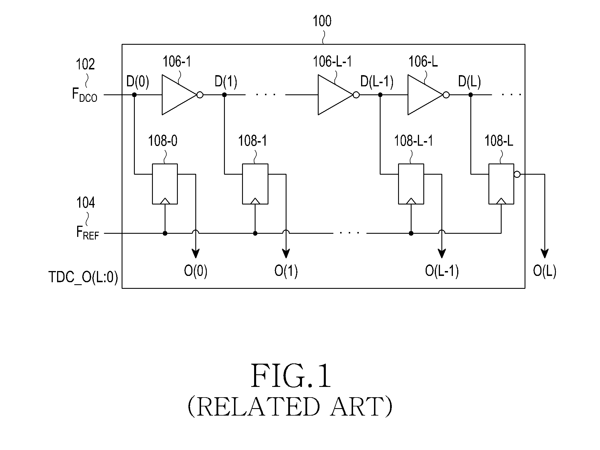 Time-to-digital converter and operation method thereof