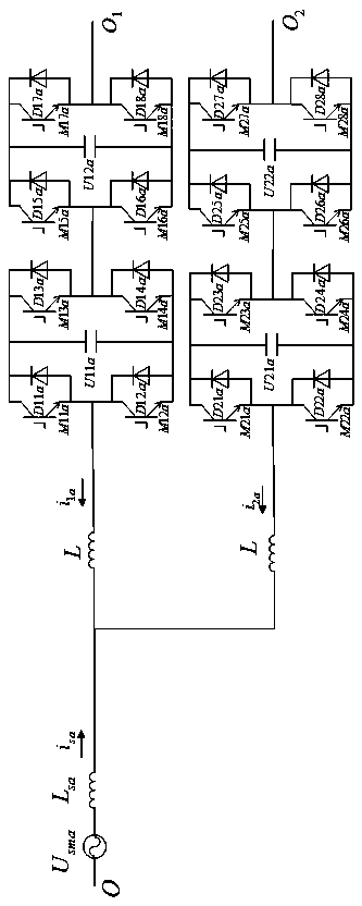 H-bridge cascaded SVG parallel harmonic circulation suppression method