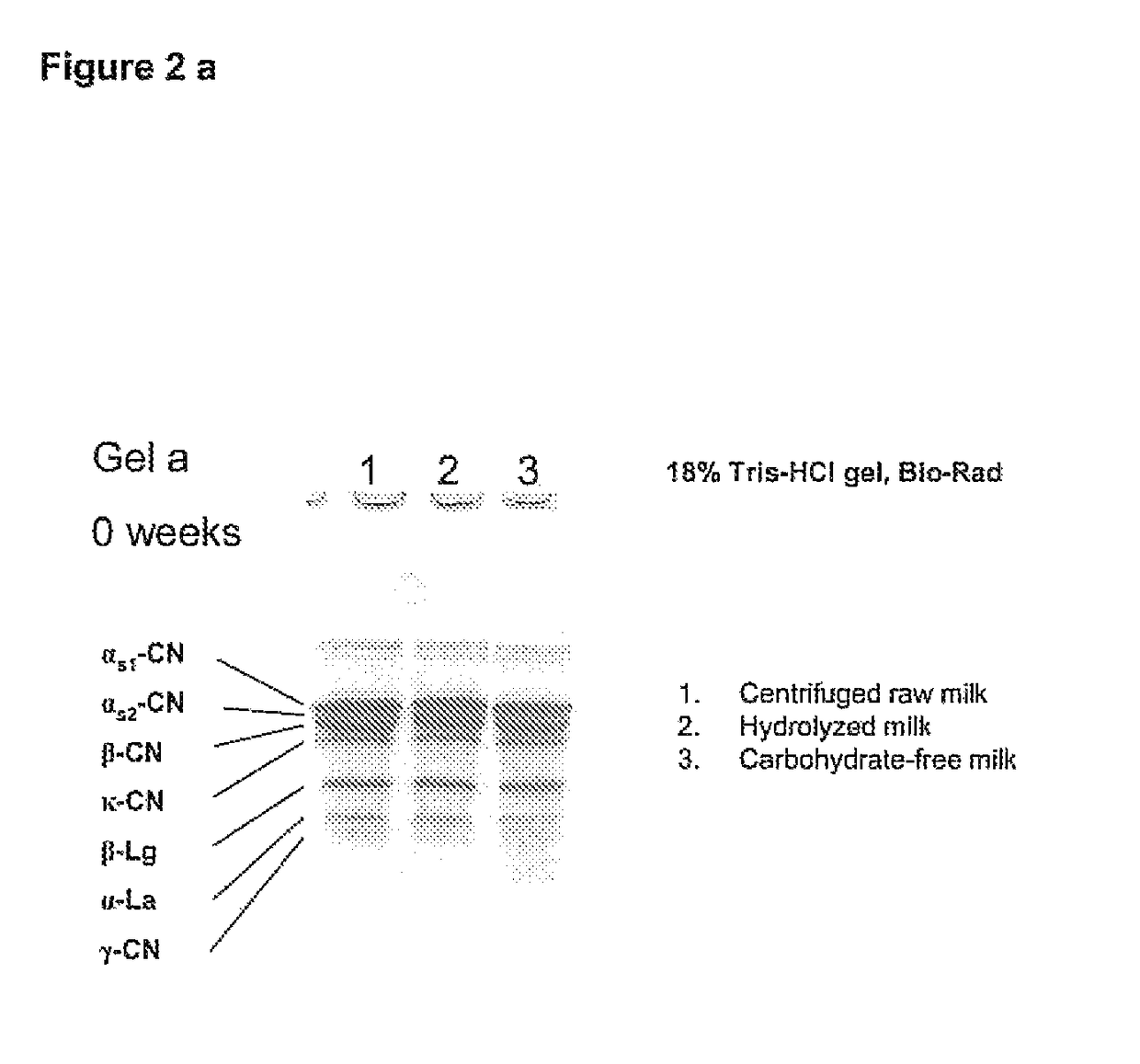 Process for preserving low-lactose or lactose-free milk product