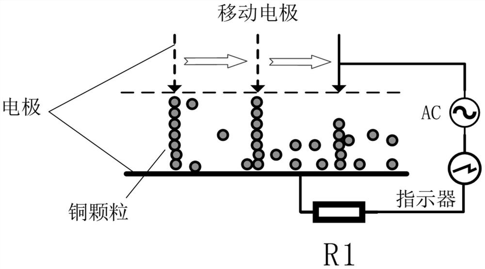 Interlayer performance enhanced carbon fiber composite material based on dielectrophoresis and preparation method thereof