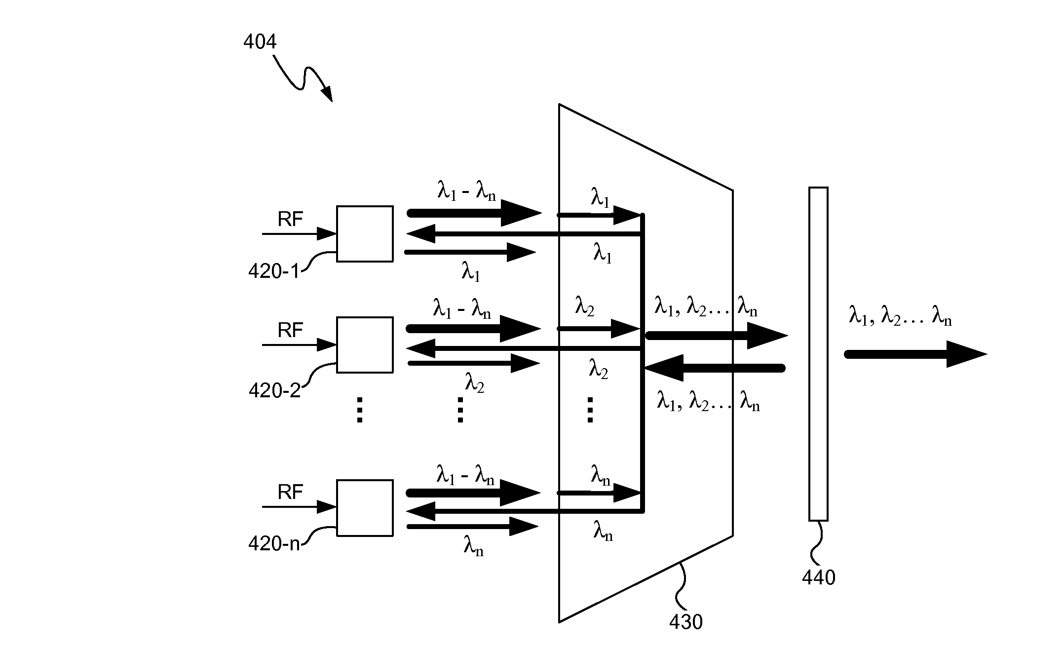 Laser array mux assembly with external reflector for providing a selected wavelength or multiplexed wavelengths